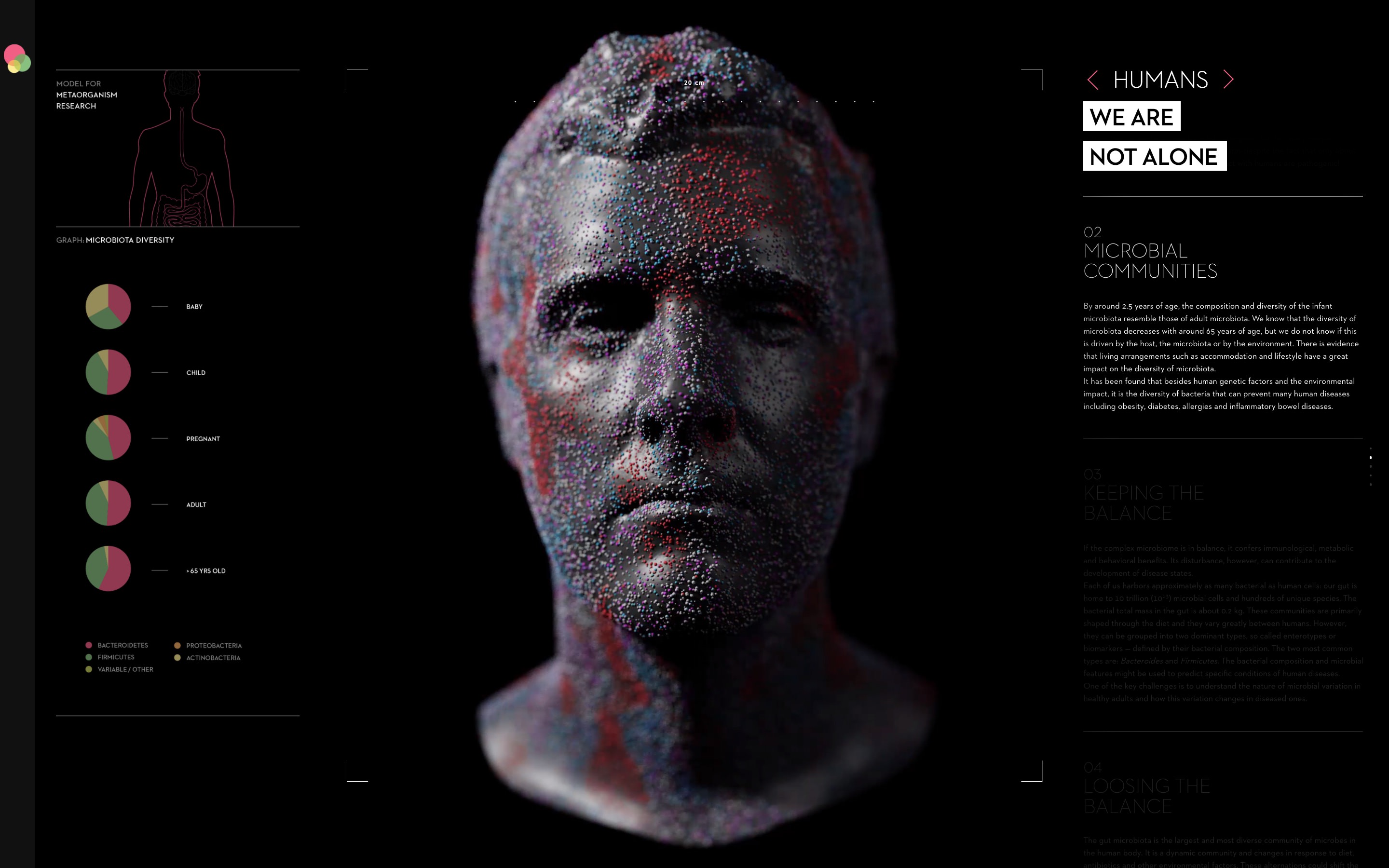 Die Anwendung wurde vor allem für den Gebrauch durch ein 65" Multitouch entwickelt und profitiert von der großen Projektionsfläche.