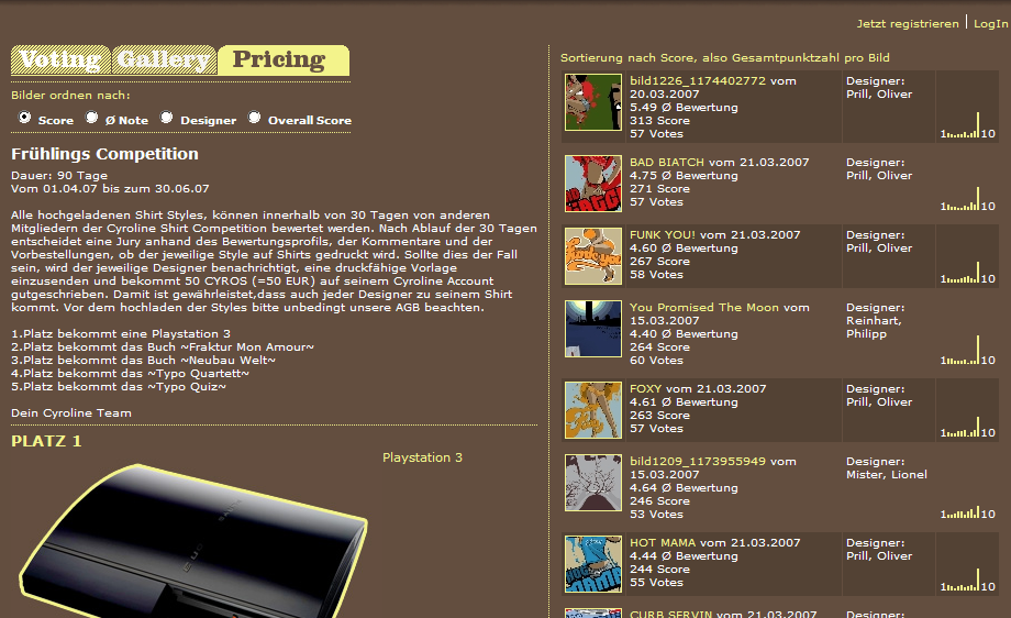 Die Charts der aktuellen Kampagne listeten die gekürten Sieger