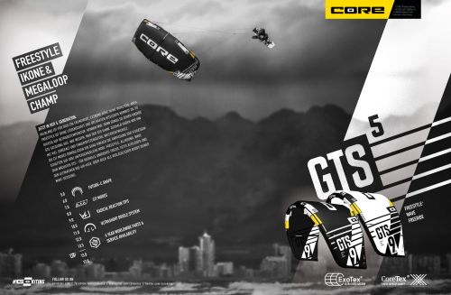 Core Anzeigenkampagne